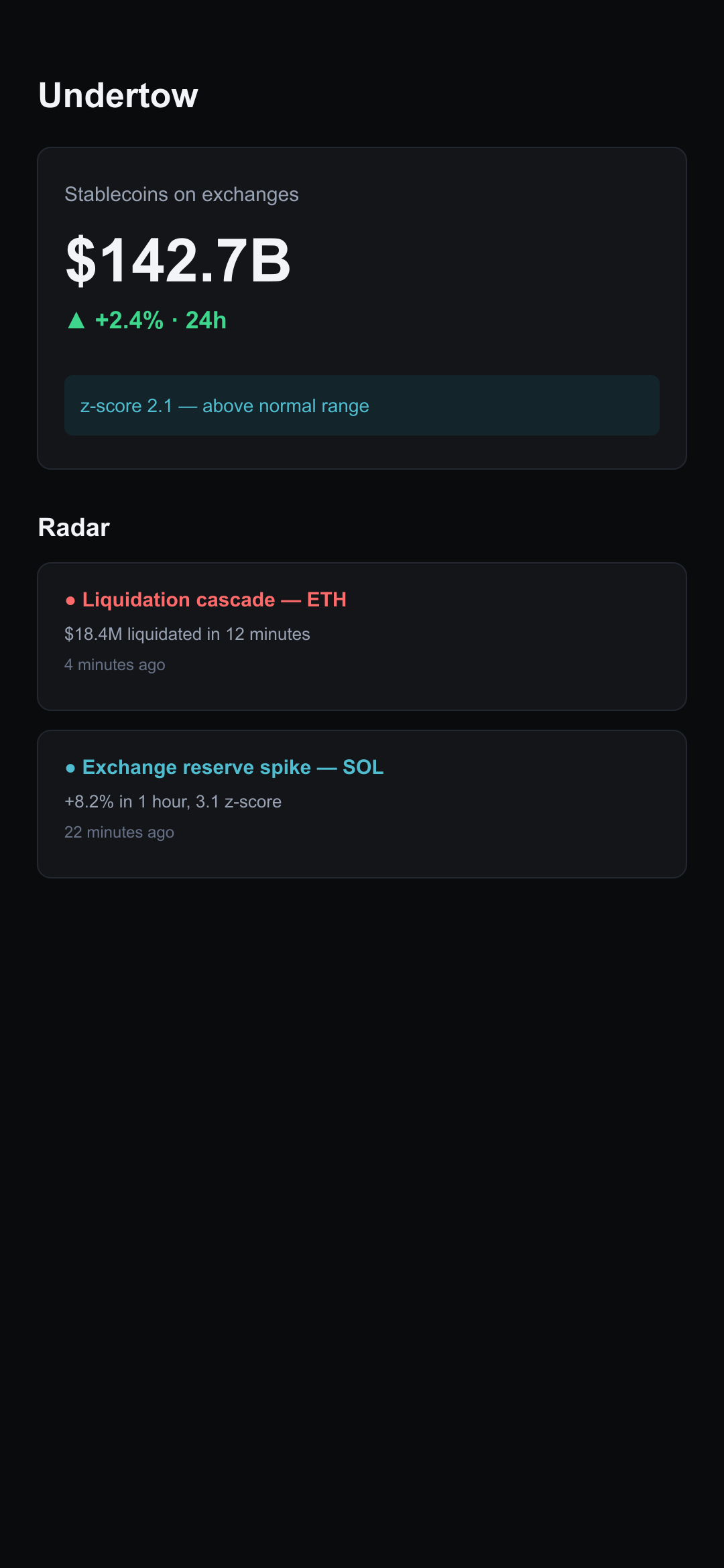Undertow home screen — stablecoin barometer and radar feed