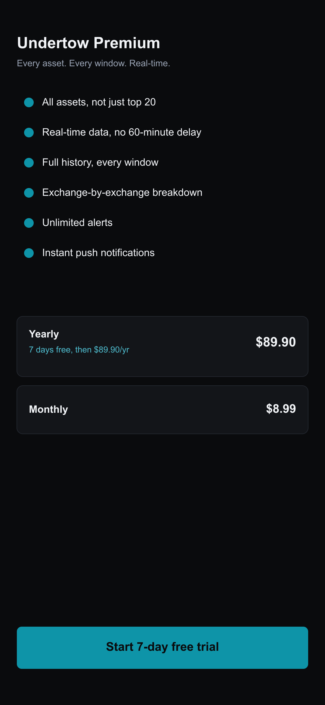 Undertow premium subscription screen